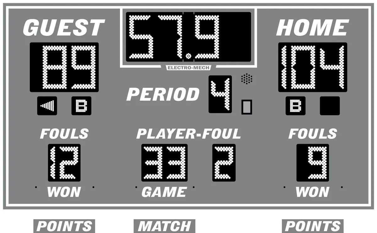 Model LX2655 — scoreboard face as shown in the manual