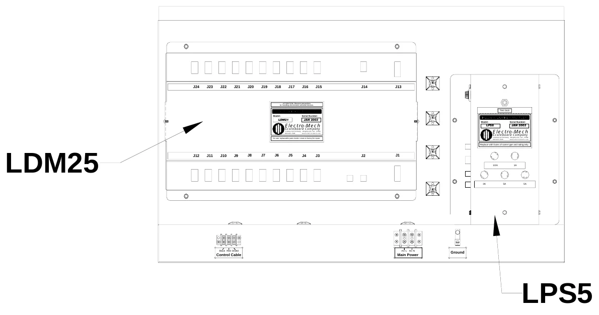 Figure 4 PERIOD Panel Removed — J24, J23, J22, J21, J20, J19, J18, J17, J16, J15, J14, J13, ATTENTION: Observe precautions for handling electrostatic sensitive devices., Model:, LDM21, Serial Number:, Test Jack, Scoreboard Company, Electro-Mech, JAN 2003, Model:, LPS8, Serial Number:, Electro-Mech, JAN 2003, 3 Industrial Parkway, Wrightsville, GA 31096 800-445-7846 www.electro-mech.com, No user replaceable parts inside; return to factory for repair., Scoreboard Company, 3 Industrial Parkway, Wrightsville, GA 31096 800-445-7846 www.electro-mech.com, Replace with fuses of same type and rating only., LDM25, J12, J11, J10, J9, J8, J7, J6, J5, J4, J3, J2, J1, SE, F U, F U, SE, F U SE, F U S E, 1/2A, 1A, S E, FU, FU, S E, F U SE, F U SE, S F U E, S F U E, 3A, 5A, 5A, Control Cable, Black Red Shield, Main Power, AC-L AC-N, Ground, LPS5