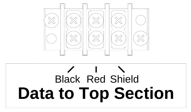 Figure 7 Data to Top Section Connections — Black Red Shield, Data to Top Section