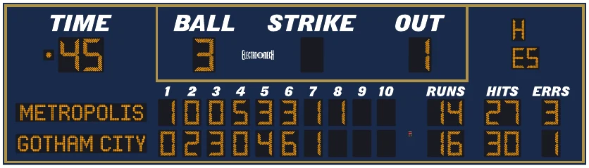 Model LX1782-ETN scoreboard face — Outdoor, Baseball / Softball