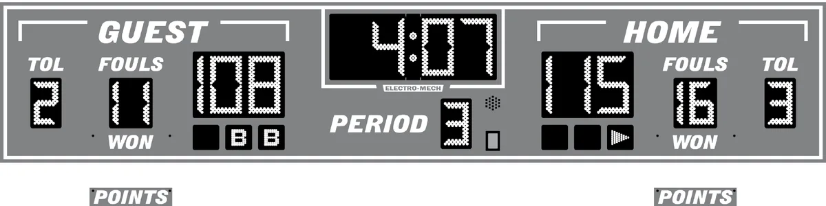 Model LX2545 — scoreboard face as shown in the manual