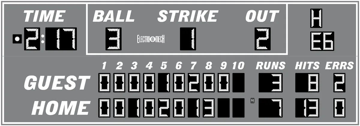 Model LX1751 — scoreboard face as shown in the manual