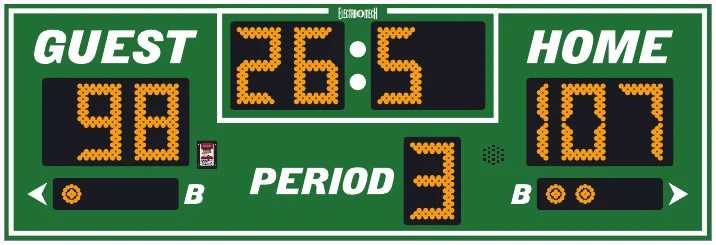Model LX7230 scoreboard face — Outdoor, Basketball