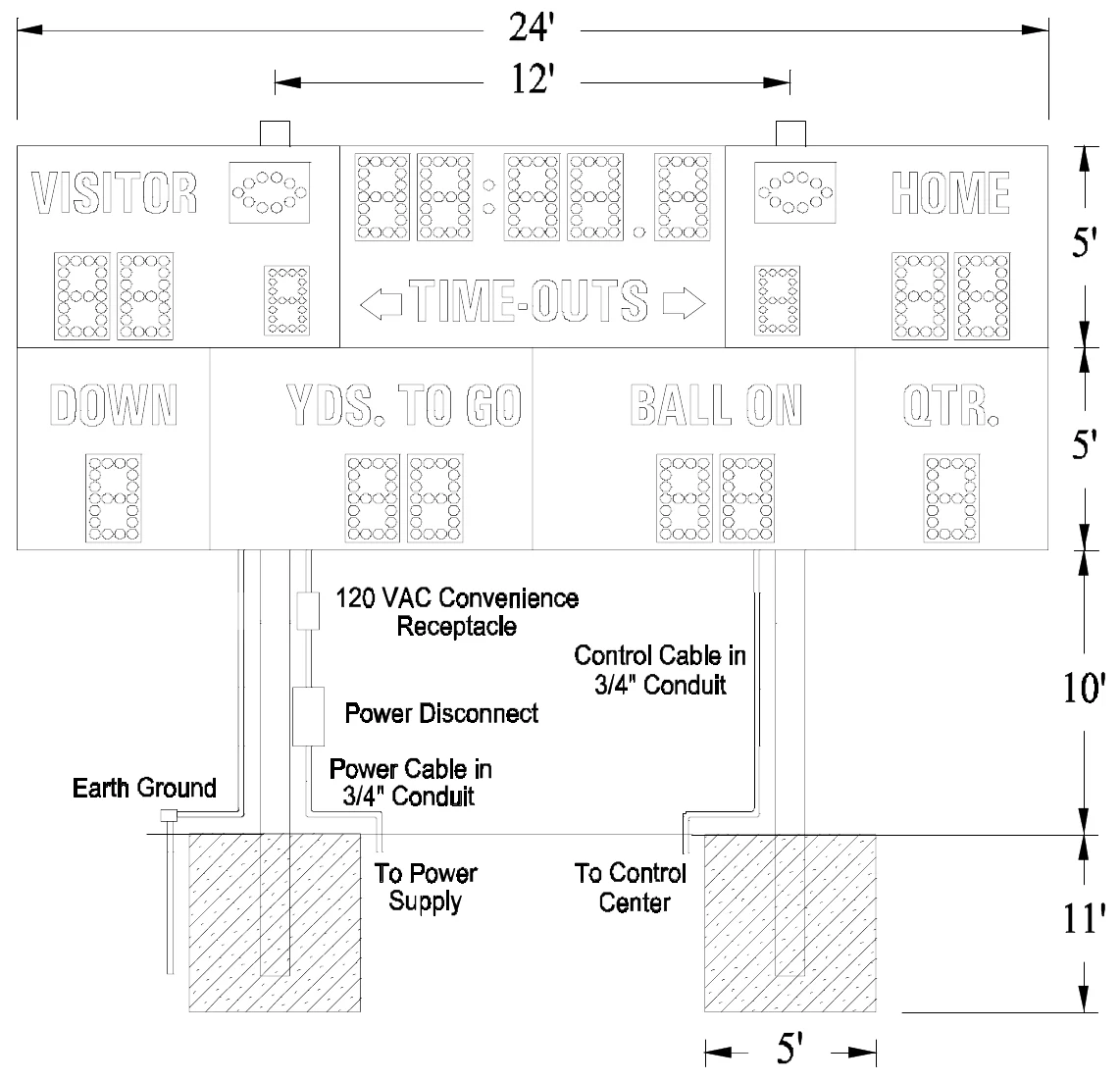 Figure 1 MP-350-TK Post Spacing