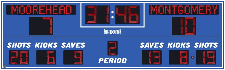 Model LX6740-ETN scoreboard face — Outdoor, Soccer