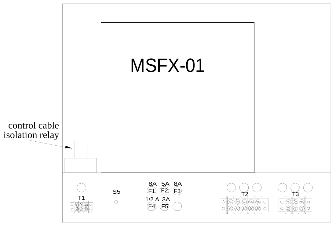 Figure 12 Rear Access Components — MSFX-01, control cable isolation relay, 8A 5A 8A F1 F2 F3 1/2 A 3A F4 F5, S5, T2, T3, T1