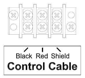 Figure 16 Control Cable Wiring Diagram