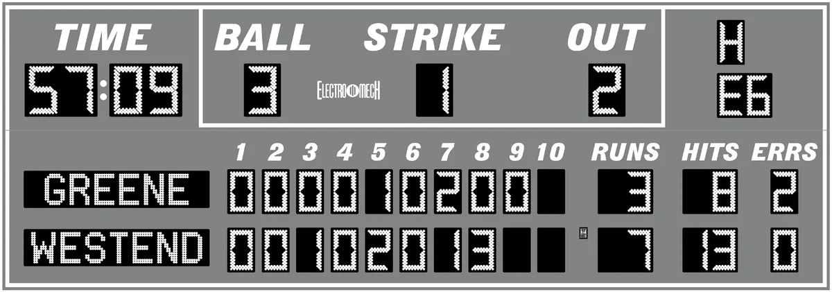 Model LX1754 — scoreboard face as shown in the manual