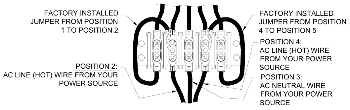 Figure 9 240 VAC Connections — FACTORY INSTALLED JUMPER FROM POSITION 1 TO POSITION 2, FACTORY INSTALLED JUMPER FROM POSITION 4 TO POSITION 5, POSITION 4: AC LINE (HOT) WIRE FROM YOUR POWER SOURCE POSITION 3: AC NEUTRAL WIRE FROM YOUR POWER SOURCE, POSITION 2: AC LINE (HOT) WIRE FROM YOUR POWER SOURCE