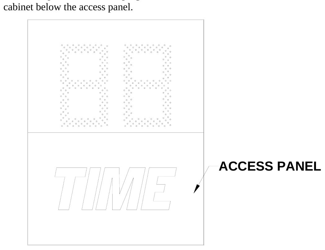 Figure 4 Access Panel — ACCESS PANEL