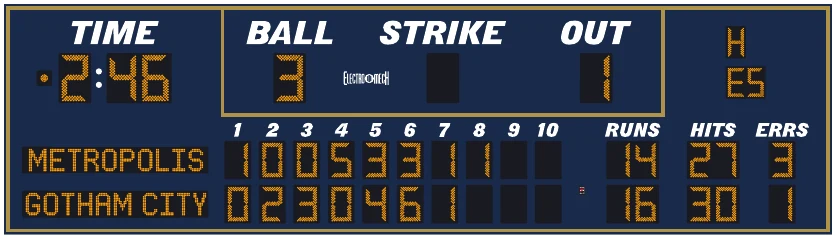 Model LX1781-ETN scoreboard face — Outdoor, Baseball / Softball