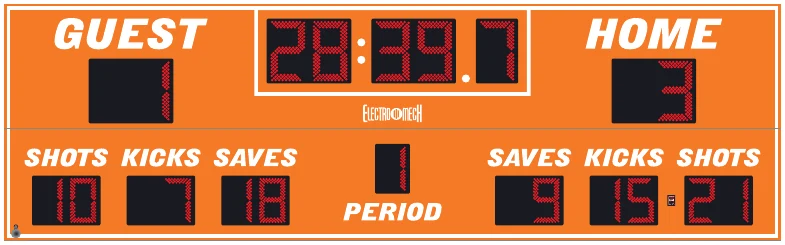 Model LX6745 scoreboard face — Outdoor, Soccer