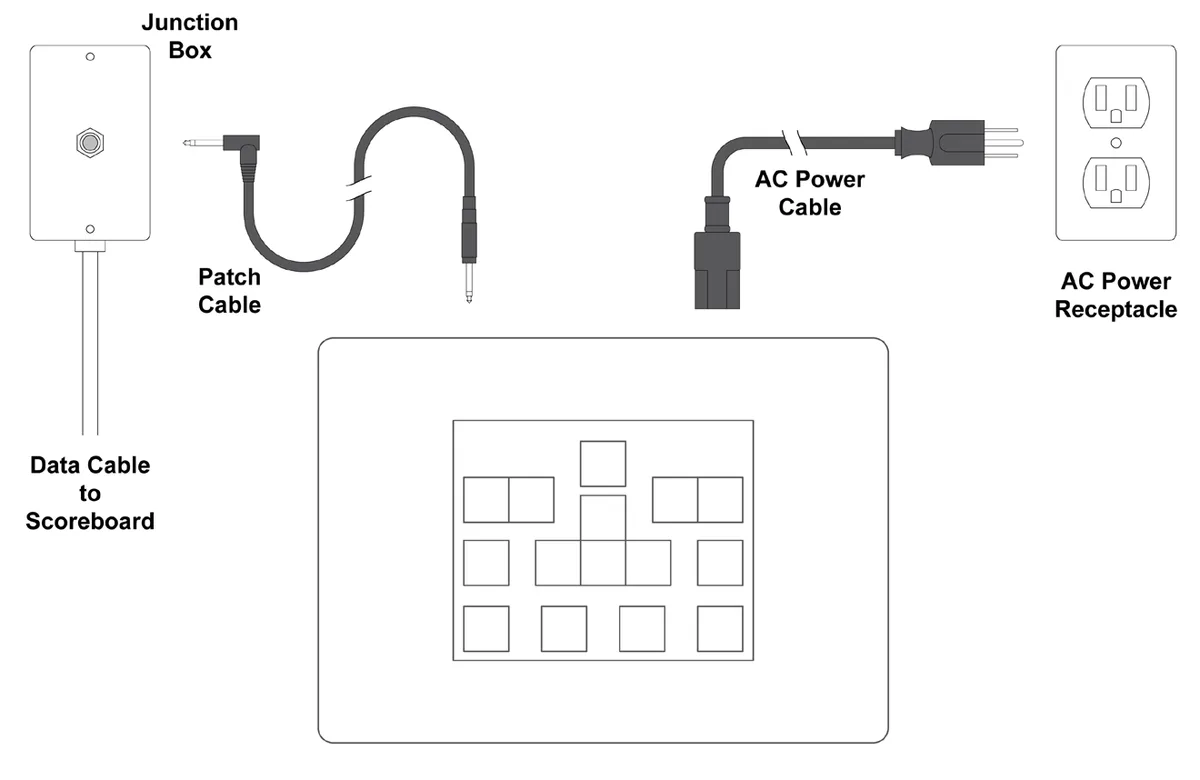 Model LX1020 Manual — illustration from page 14