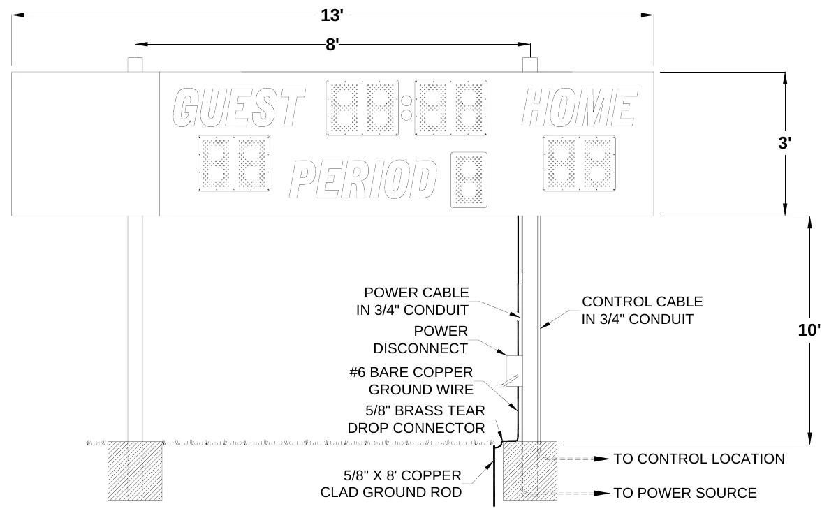 Figure 2 6630 with Side Sponsor Panel Post Spacing — 13', 8', 3', POWER CABLE IN 3/4" CONDUIT POWER DISCONNECT, CONTROL CABLE IN 3/4" CONDUIT, 10', #6 BARE COPPER GROUND WIRE 5/8" BRASS TEAR DROP CONNECTOR, TO CONTROL LOCATION, 5/8" X 8' COPPER CLAD GROUND ROD, TO POWER SOURCE