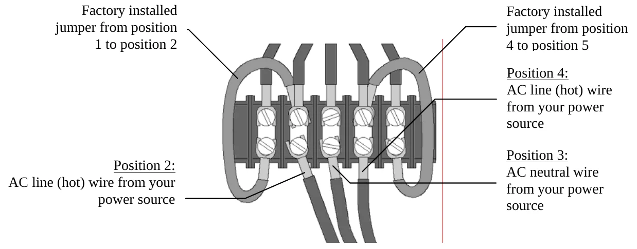Figure 10 240 VAC Connections — Factory installed jumper from position 1 to position 2, Position 2: AC line (hot) wire from your power source, Factory installed jumper from position 4 to position 5, Position 4: AC line (hot) wire from your power source, Position 3: AC neutral wire from your power source