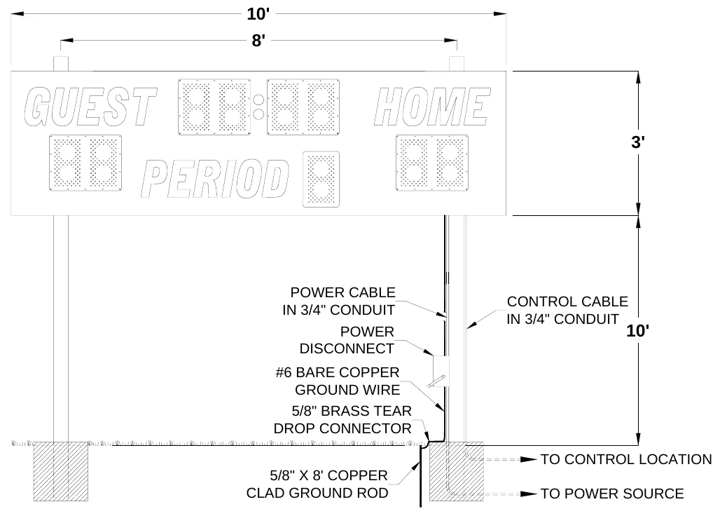 Figure 1 6630 Post Spacing — 10', 8', 3', POWER CABLE IN 3/4" CONDUIT, CONTROL CABLE IN 3/4" CONDUIT, POWER DISCONNECT, 10', #6 BARE COPPER GROUND WIRE 5/8" BRASS TEAR DROP CONNECTOR, TO CONTROL LOCATION, 5/8" X 8' COPPER CLAD GROUND ROD, TO POWER SOURCE