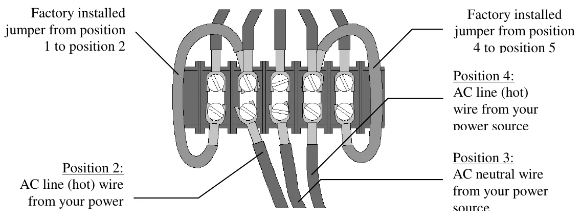Figure 7 240 VAC Connections — Factory installed jumper from position 1 to position 2, Factory installed jumper from position 4 to position 5, Position 4: AC line (hot) wire from your power source, Position 3: AC neutral wire from your power source, Position 2: AC line (hot) wire from your power