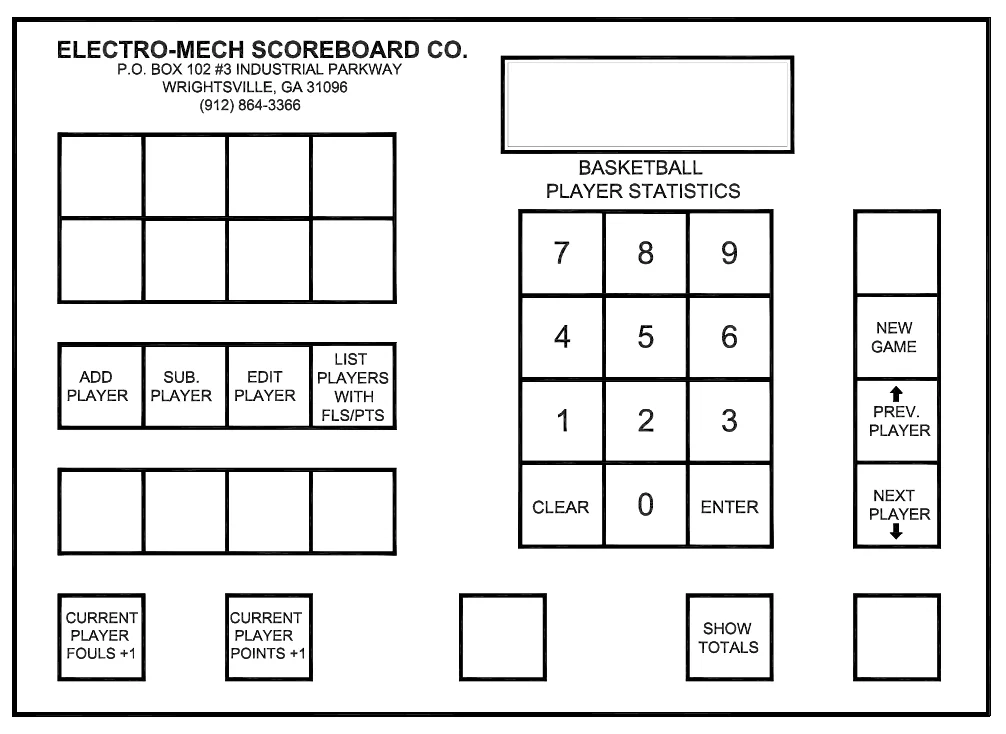 Figure 9 2057 Keypad Layout