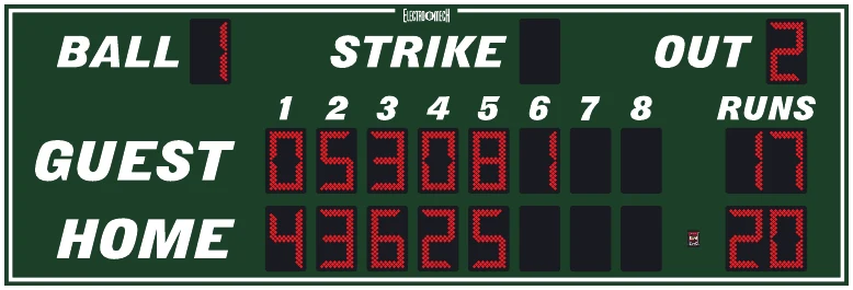 Model LX1620 scoreboard face — Outdoor, Baseball / Softball
