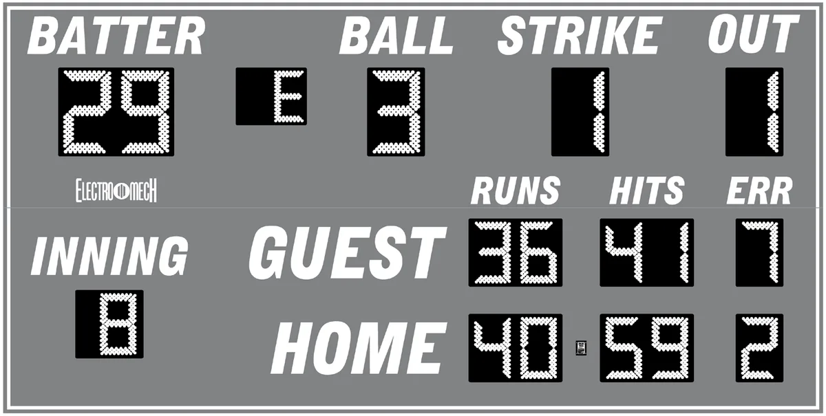 Model LX1480 — scoreboard face as shown in the manual