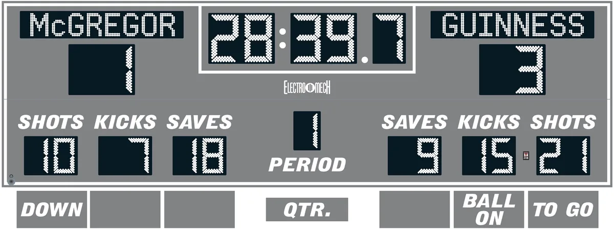 Model LX6746 — scoreboard face as shown in the manual