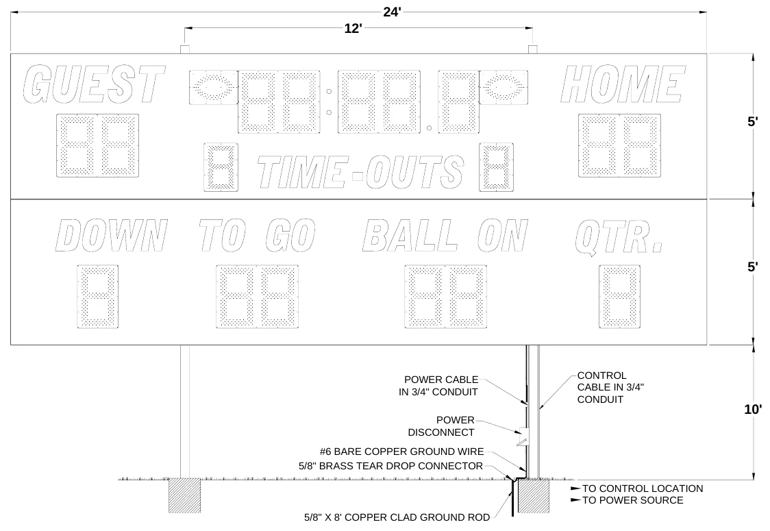 Figure 1 3535 Post Spacing — 24', 12', 5', 5', POWER CABLE IN 3/4" CONDUIT, CONTROL CABLE IN 3/4" CONDUIT, 10', POWER DISCONNECT, #6 BARE COPPER GROUND WIRE 5/8" BRASS TEAR DROP CONNECTOR, TO CONTROL LOCATION TO POWER SOURCE, 5/8" X 8' COPPER CLAD GROUND ROD