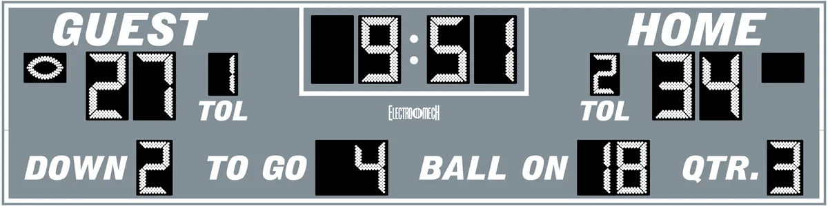  — scoreboard face as shown in the manual