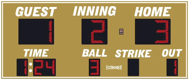 Model LX1241 scoreboard face — Outdoor, Baseball / Softball