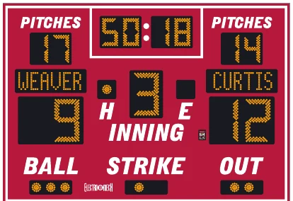 Model LX1164-ETN scoreboard face — Outdoor, Baseball / Softball