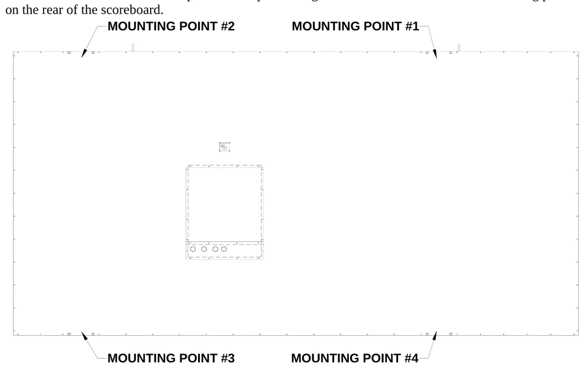Figure 4 Mounting Points — MOUNTING POINT #2, MOUNTING POINT #1, ELECTRO-MECH SC OR EBOARD CO., #3 I ndus trial Park way P. O. B ox 102 Wrights ville, GA 31096-0102, Elect ric s ho ck h az ard : Di scon n ect po we r b efo re se rvic ing eq uip me nt, Ch ec k with th e ap plica ble sta te a nd loc al c od es be for e n i sta llatio n, CAUTION, MOUNTING POINT #3, MOUNTING POINT #4