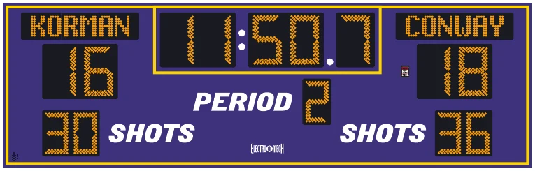 Model LX6435-ETN scoreboard face — Outdoor, Soccer / Lacrosse