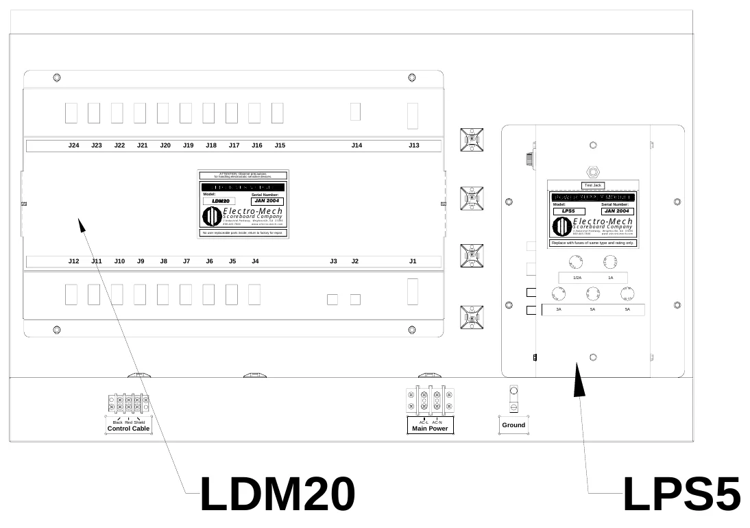 Figure 14 Access Panel Components — J24, J23, J22, J21, J20, J19, J18, J17, J16, J15, J14, J13, ATTENTION: Observe precautions for handling electrostatic sensitive devices., Test Jack, Model:, LDM20, Serial Number:, Electro-Mech, JAN 2004, Model:, Scoreboard Company, LPS5, Serial Number:, Electro-Mech, JAN 2004, 3 Industrial Parkway, Wrightsville, GA 31096 800-445-7846 www.electro-mech.com, Scoreboard Company, No user replaceable parts inside; return to factory for repair., 3 Industrial Parkway, Wrightsville, GA 31096 800-445-7846 www.electro-mech.com, Replace with fuses of same type and rating only., J12, J11, J10, J9, J8, J7, J6, J5, J4, J3, J2, J1, SE, F U, F U, SE, F U SE, F U S E, 1/2A, 1A, S E, FU, FU, S E, F U SE, F U SE, S F U E, S F U E, 3A, 5A, 5A, Control Cable, Black Red Shield, Main Power, AC-L AC-N, Ground, LDM20, LPS5