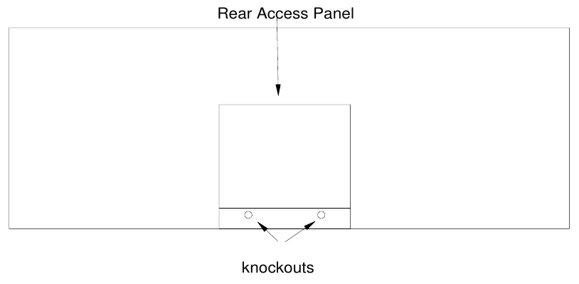 Figure 6 Rear Access Panel — Rear Access Panel, knockouts