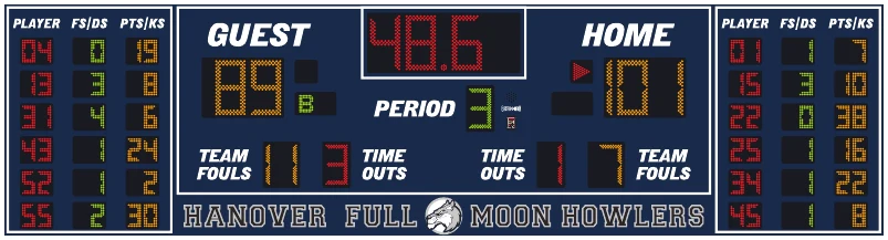 Model LX2576 scoreboard face — Indoor, Basketball / Volleyball