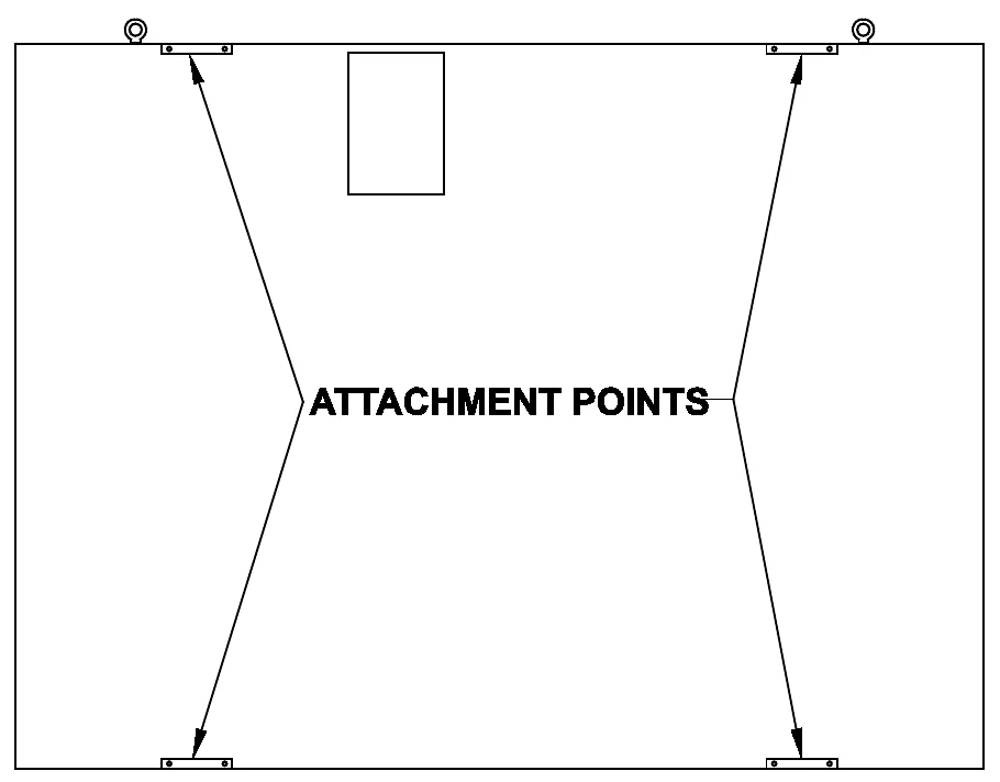 Figure 3 Mounting Points