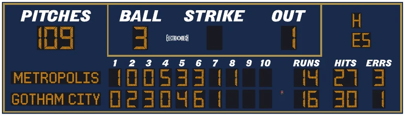 Model LX1783-ETN scoreboard face — Outdoor, Baseball / Softball