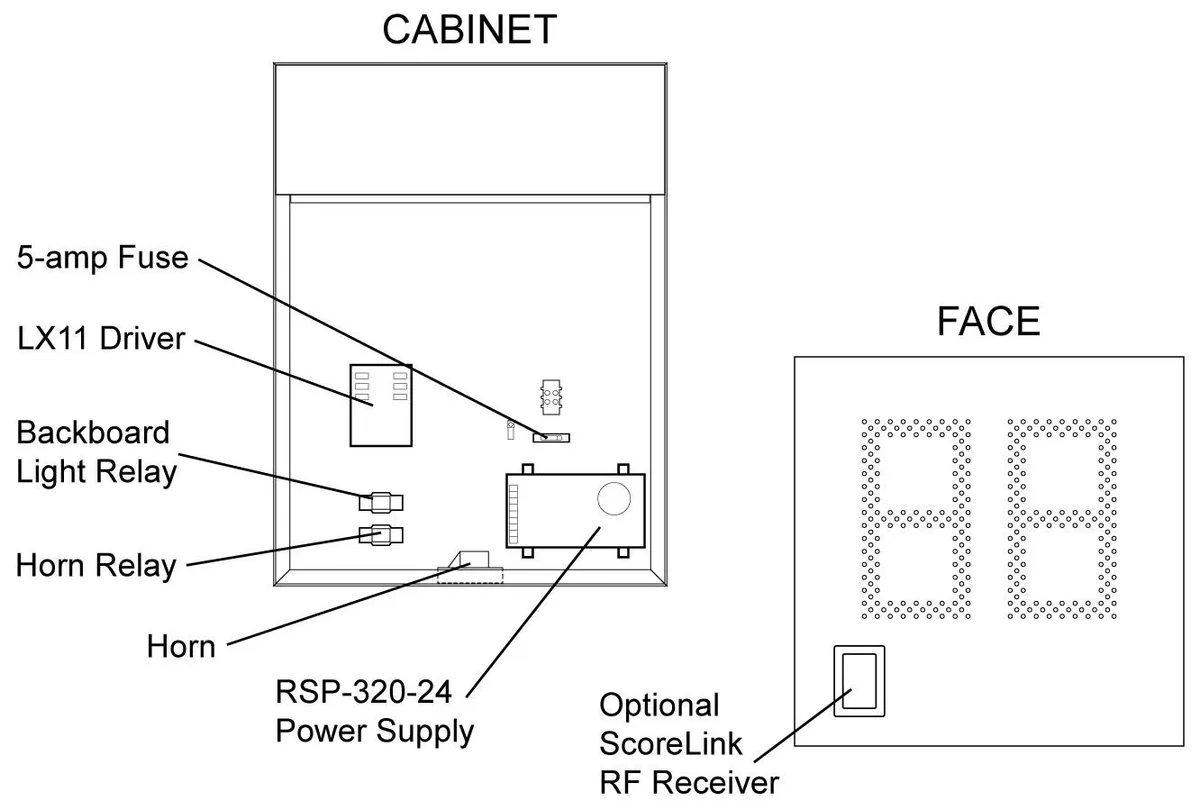 Model LX2158 Manual — illustration from page 23