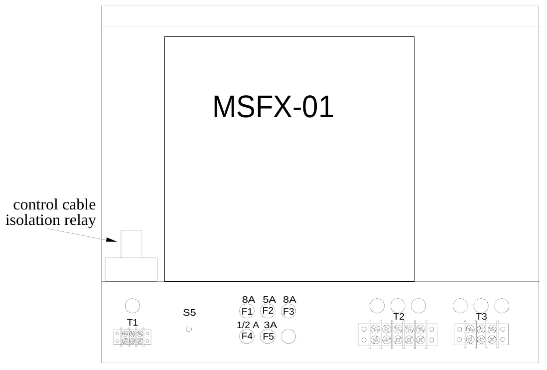 Figure 7 Access Panel Removed — MSFX-01, control cable isolation relay, 8A 5A 8A F1 F2 F3 1/2 A 3A F4 F5, S5, T2, T3, T1
