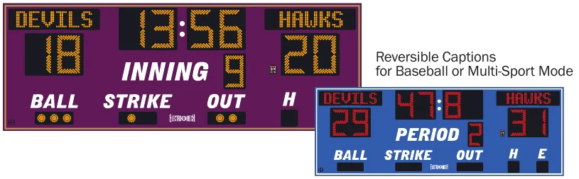Model LX1390-ETN scoreboard face — Outdoor, Multi-Sport — Reversible Captions for Baseball or Multi-Sport Mode