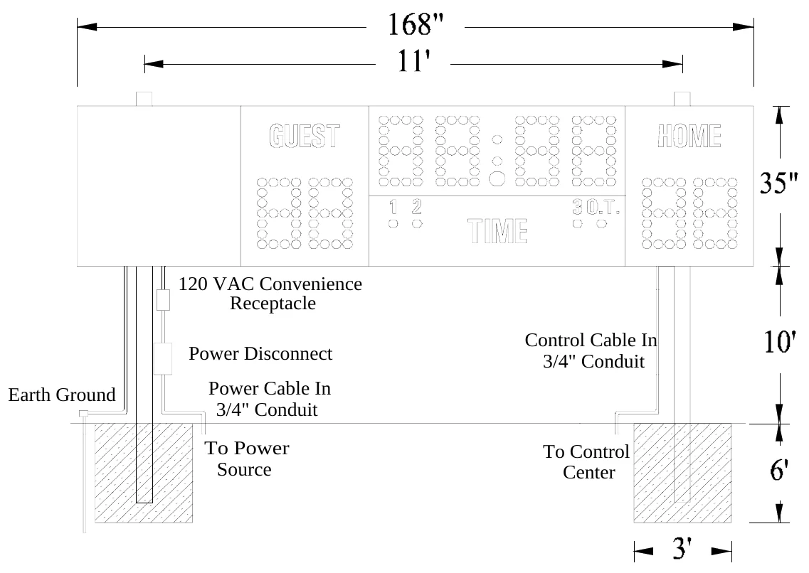 Figure 2 MP-9450 with Optional Side Sponsor Panel Post Spacing — 120 VAC Convenience Receptacle, Control Cable In 3/4" Conduit, Power Disconnect, Earth Ground, Power Cable In 3/4" Conduit, To Power Source, To Control Center