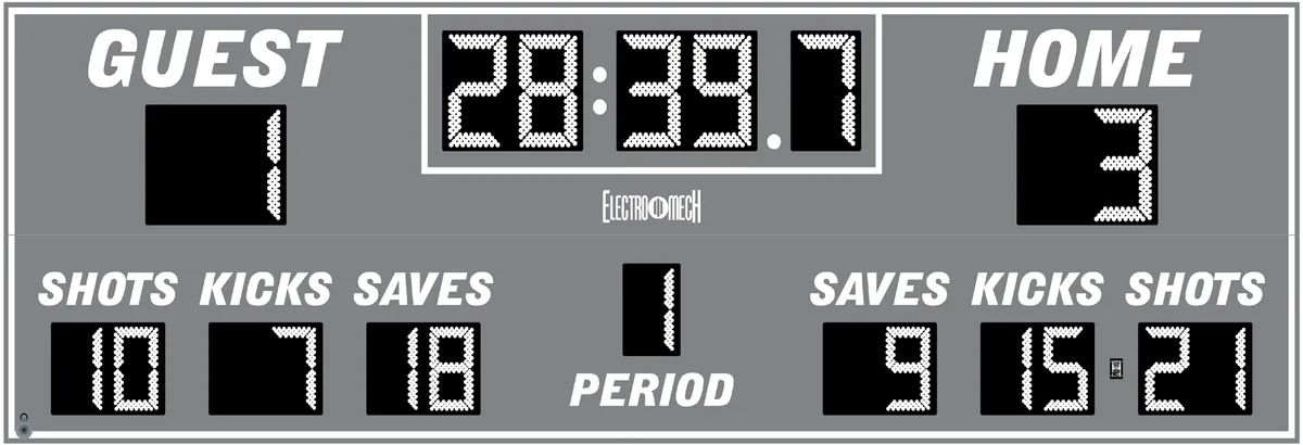 Model LX6745 — scoreboard face as shown in the manual