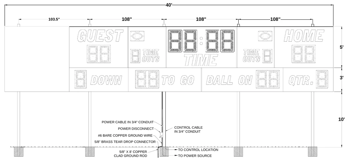 Figure 2 3540 with Optional Side Sponsor Panel Post Spacing — 40', 103.5", 108", 108", 108", 5', 3', 10', POWER CABLE IN 3/4" CONDUIT, POWER DISCONNECT, CONTROL CABLE IN 3/4" CONDUIT, #6 BARE COPPER GROUND WIRE, 5/8" BRASS TEAR DROP CONNECTOR, 5/8" X 8' COPPER CLAD GROUND ROD, TO CONTROL LOCATION, TO POWER SOURCE