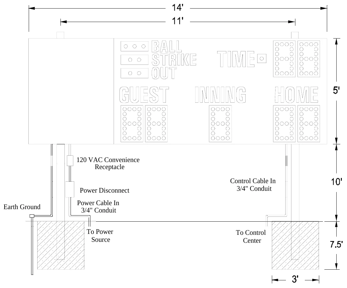 Figure 2 MM-134 with Optional Side Sponsor Panel Post Spacing — 120 VAC Convenience Receptacle, Control Cable In 3/4" Conduit, Power Disconnect, Power Cable In 3/4" Conduit, Earth Ground, To Power Source, To Control Center