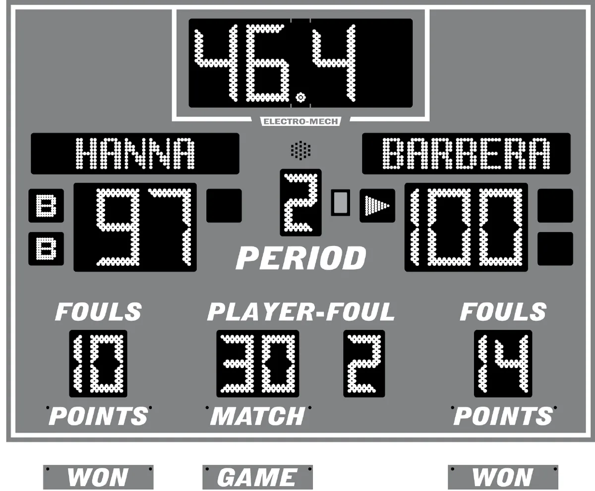 Model LX2645 — scoreboard face as shown in the manual