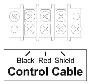 Figure 16 Control Cable Wiring Diagram