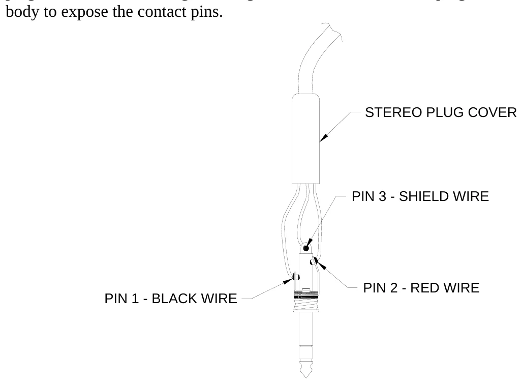 Figure 3 ¼” Stereo Plug Wiring Diagram — STEREO PLUG COVER, PIN 3 - SHIELD WIRE, PIN 2 - RED WIRE, PIN 1 - BLACK WIRE