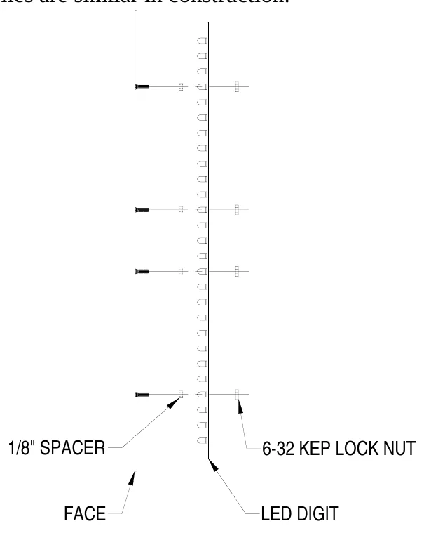 Figure 12 LED Digit Assembly — 1/8" SPACER, 6-32 KEP LOCK NUT, FACE, LED DIGIT