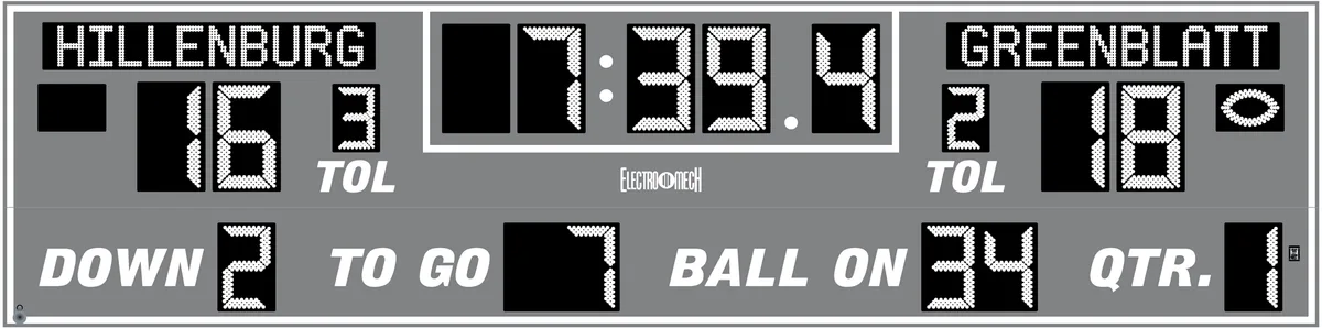 Model LX3745 — scoreboard face as shown in the manual