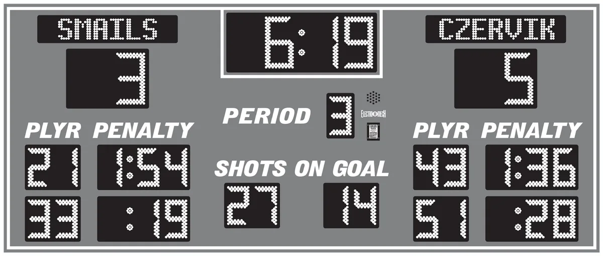 Model LX8850 — scoreboard face as shown in the manual