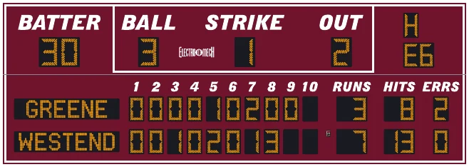 Model LX1750-ETN scoreboard face — Outdoor, Baseball / Softball